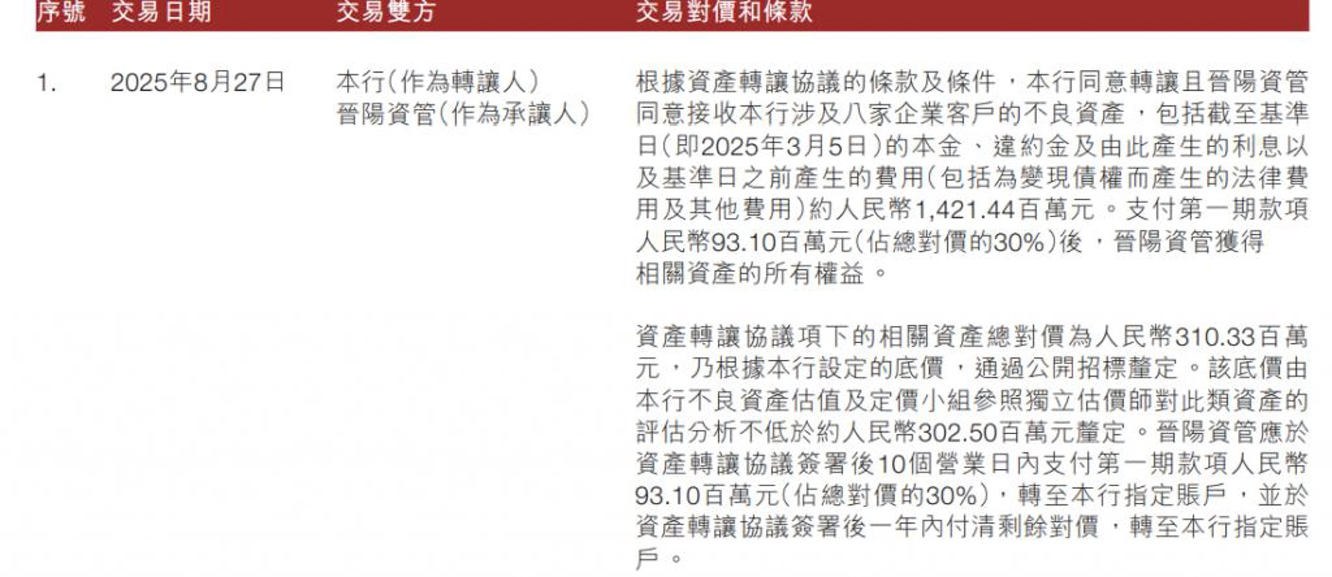 晟梵传媒
